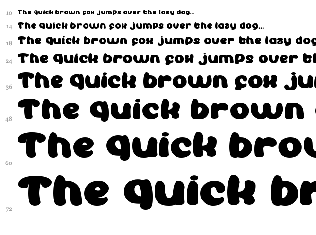 Enjoy The Show font waterfall